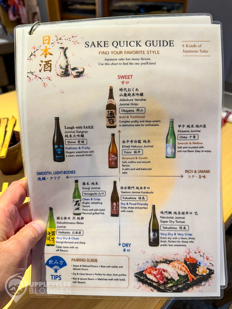 Snabbguide om Sake
